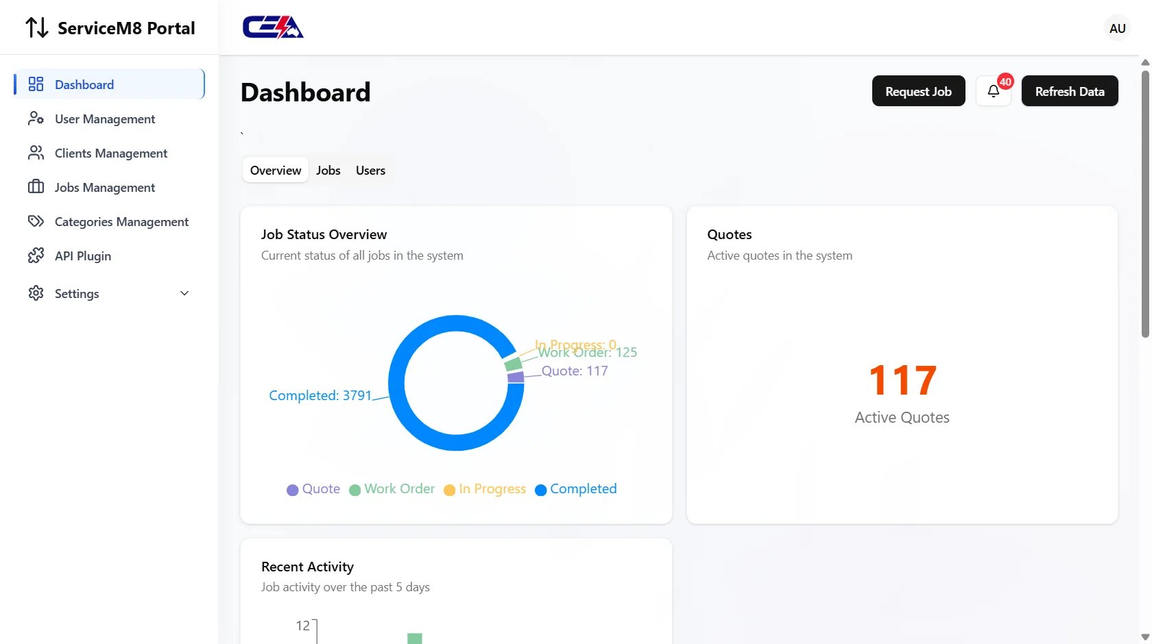 Job Portal — Web project by Hexicle